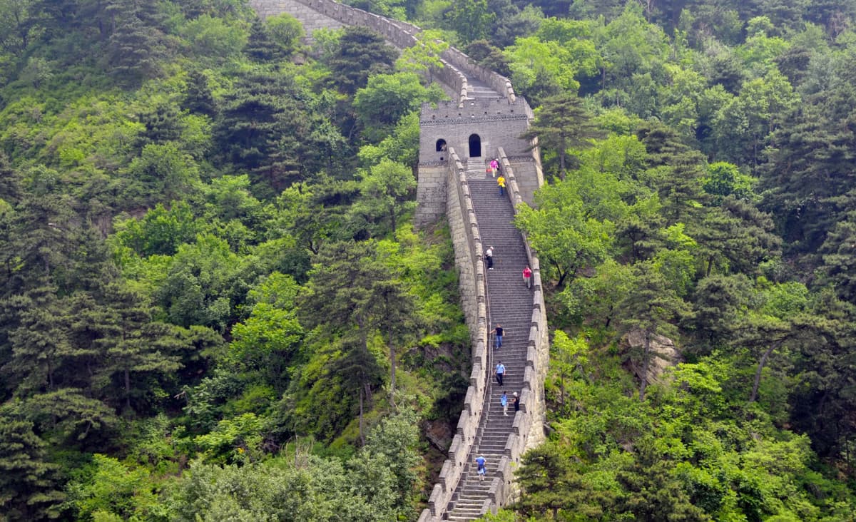 Mutianyu Great Wall Tour with Two-way Transfers