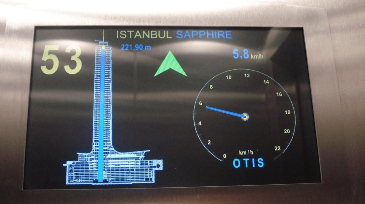 Istanbul Sapphire Observation Deck