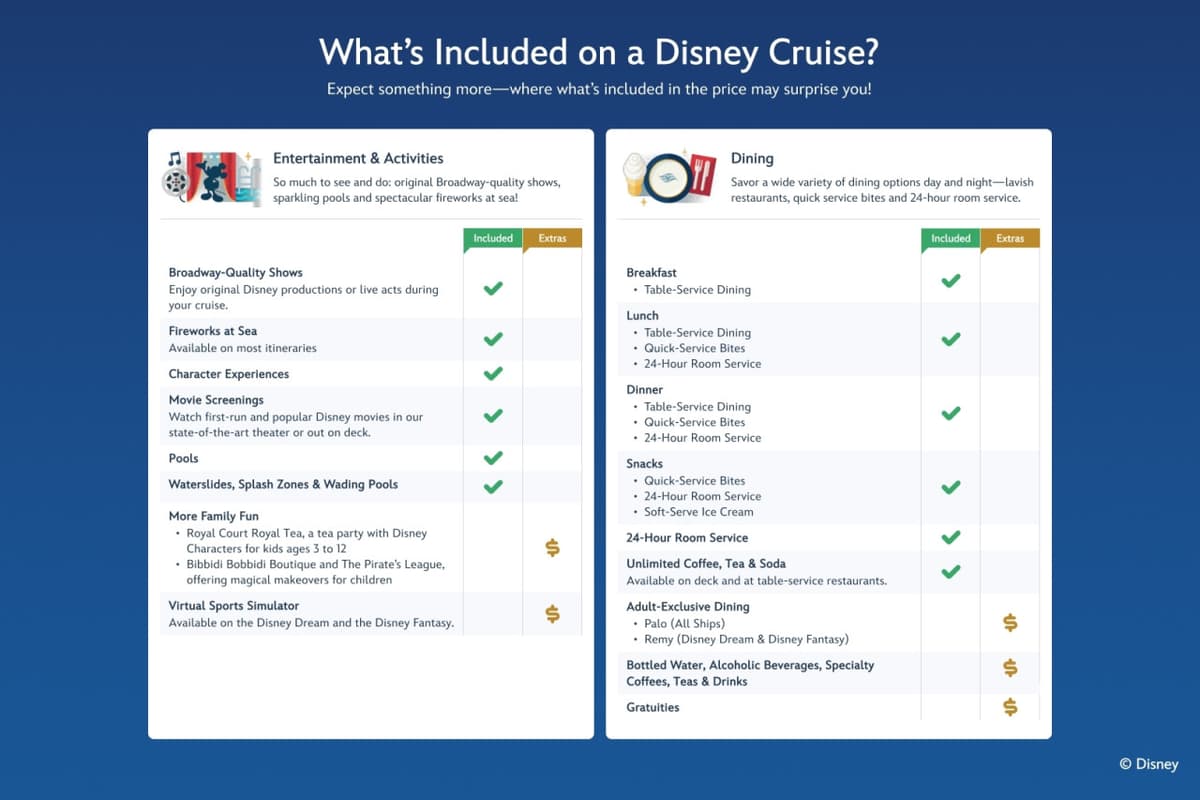 Disney Cruise Line: 3-Night Disney Adventure Cruise from Singapore