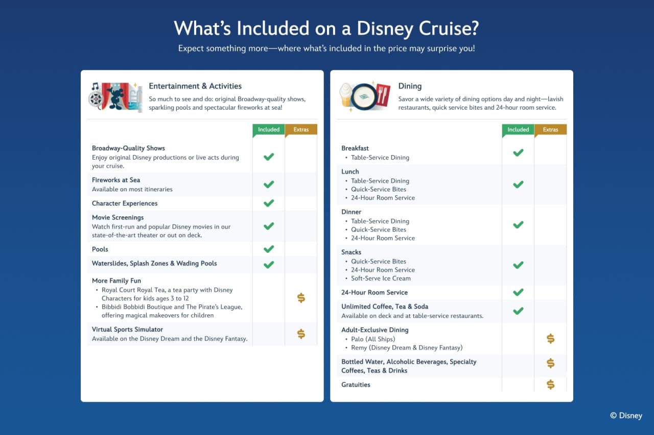 Disney Cruise Line: 3-Night Disney Adventure Cruise from Singapore