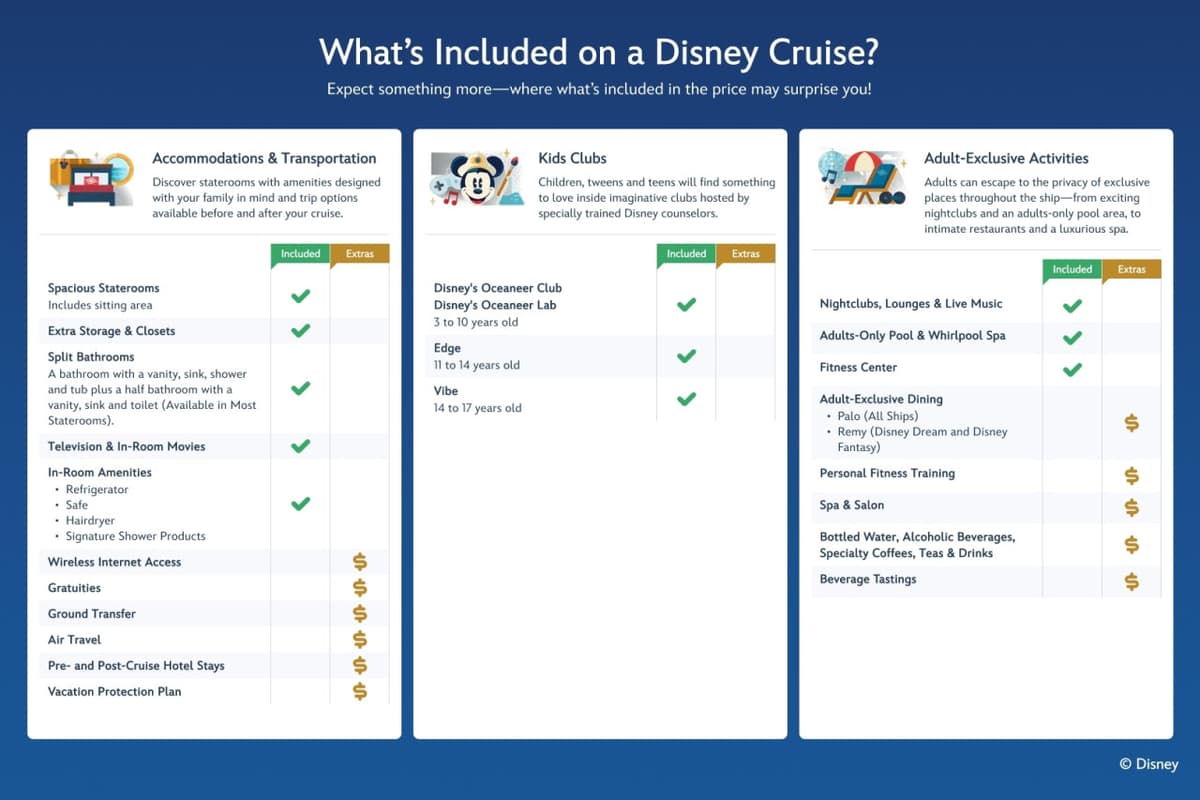 Disney Cruise Line: 3-Night Disney Adventure Cruise from Singapore