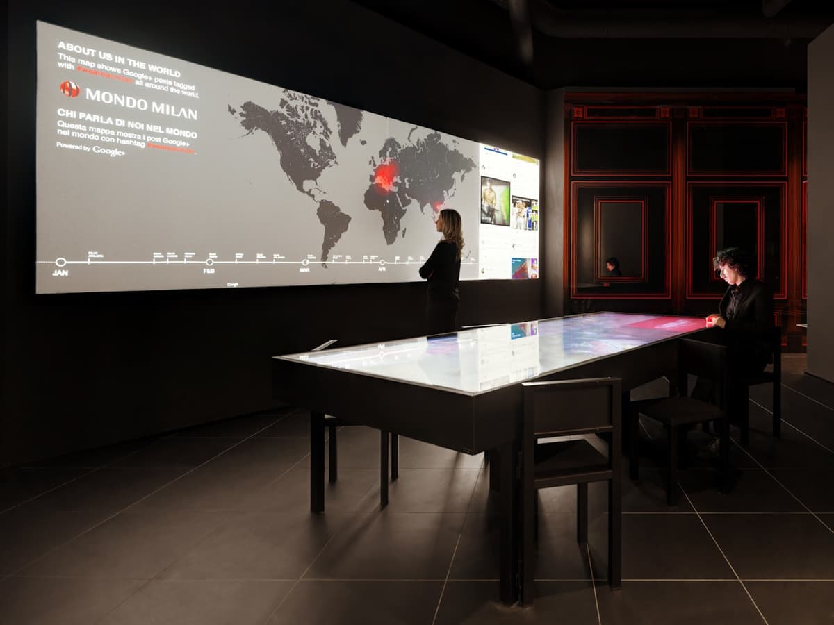 Casa Milan Museum