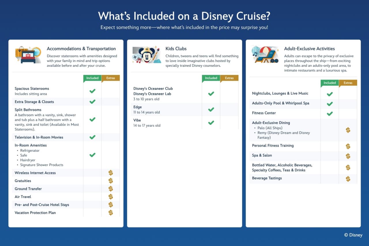 Disney Cruise Line: 4-Night Disney Adventure Cruise from Singapore