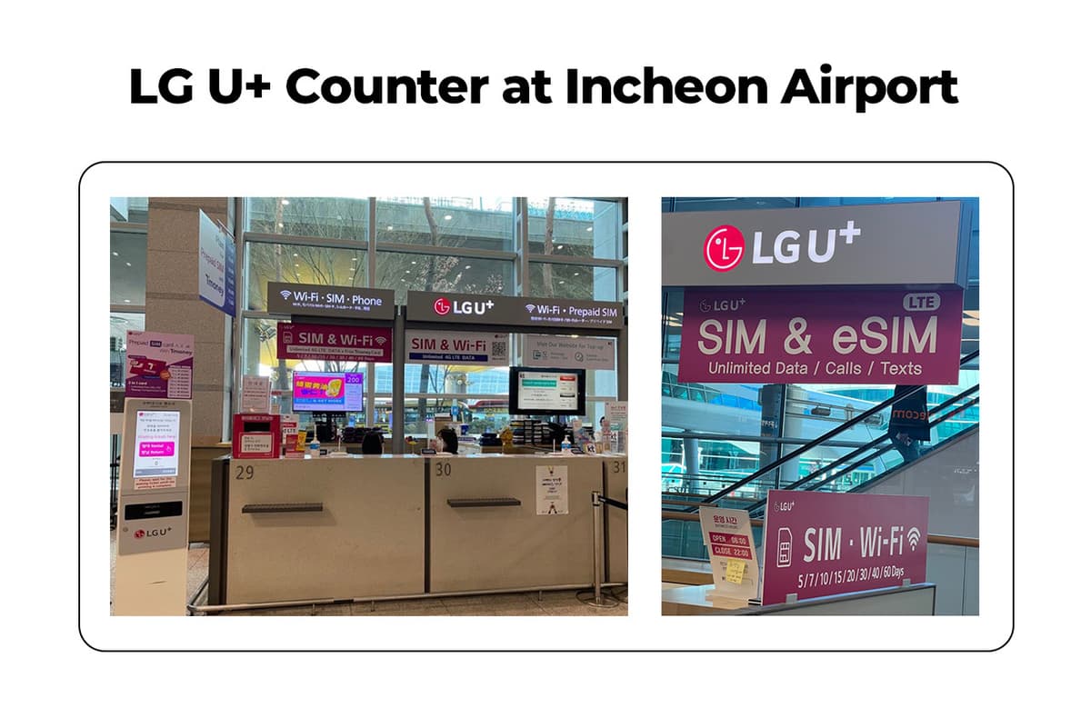 COMBO: AREX Incheon Airport Express Train + Korea Unlimited Data with High-Speed Access SIM Card