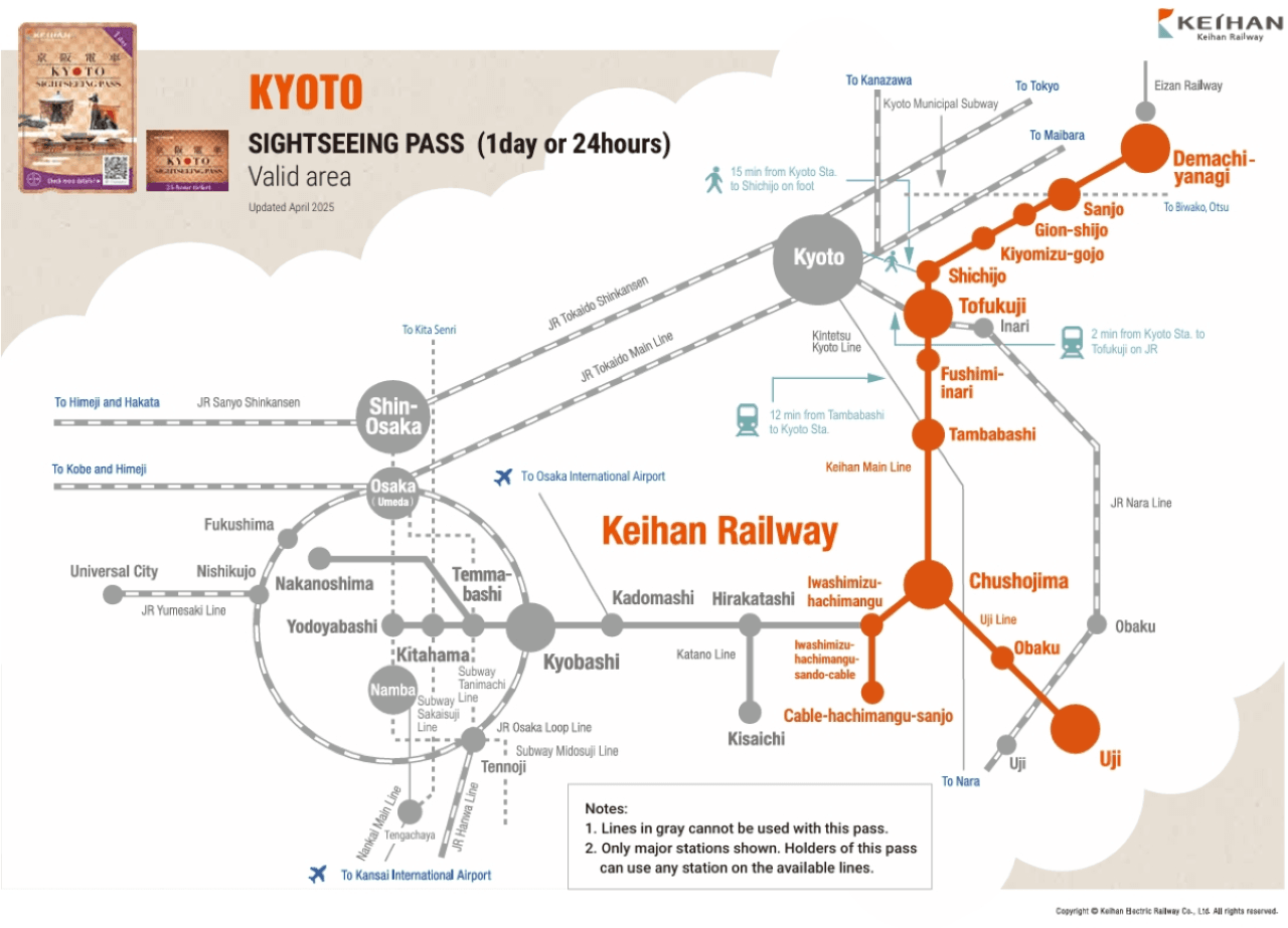 Kyoto-Osaka Sightseeing Pass