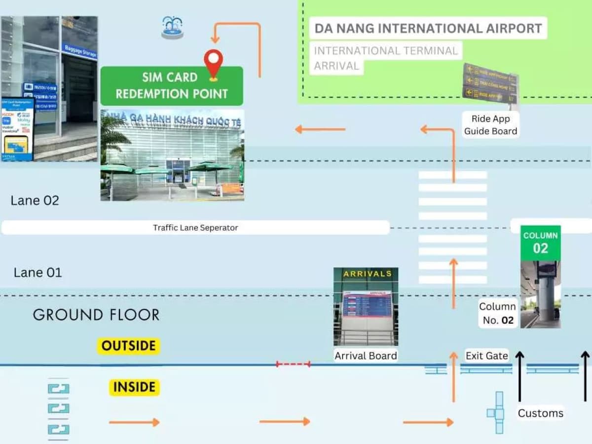 Vietnam 5G SIM Card (Da Nang International Airport Pickup)
