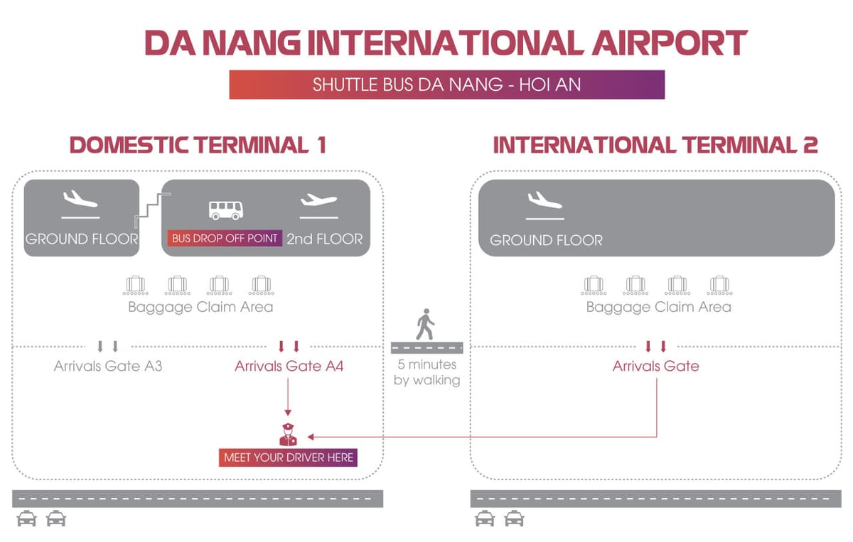 Shuttle Bus Transfers between Da Nang Airport and Hoi An City Centre