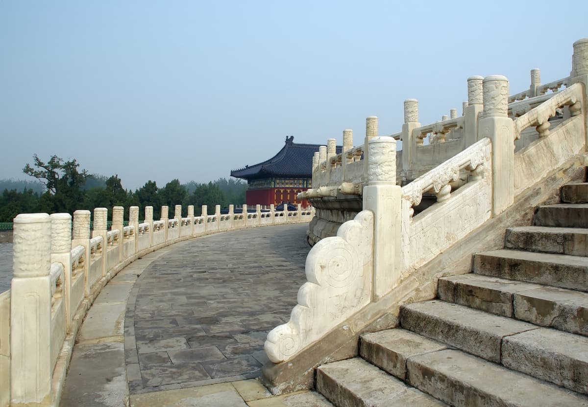 Tiananmen Square, Forbidden City, and Temple of Heaven Tour