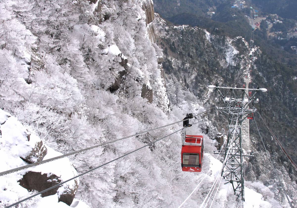 Kintetsu Rail Pass