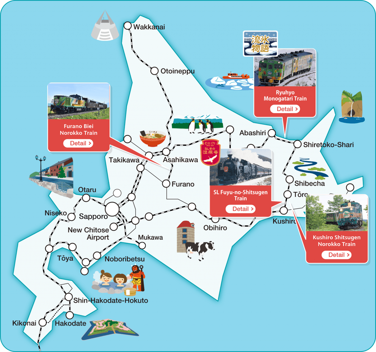 Hokkaido Rail Pass