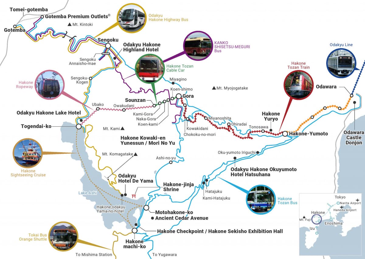 Hakone Freepass