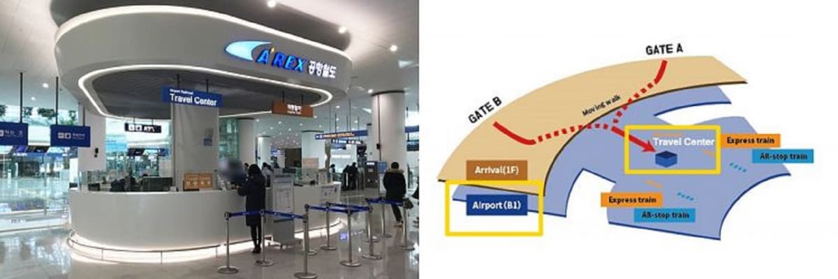 AREX Incheon Airport Express Train Ticket