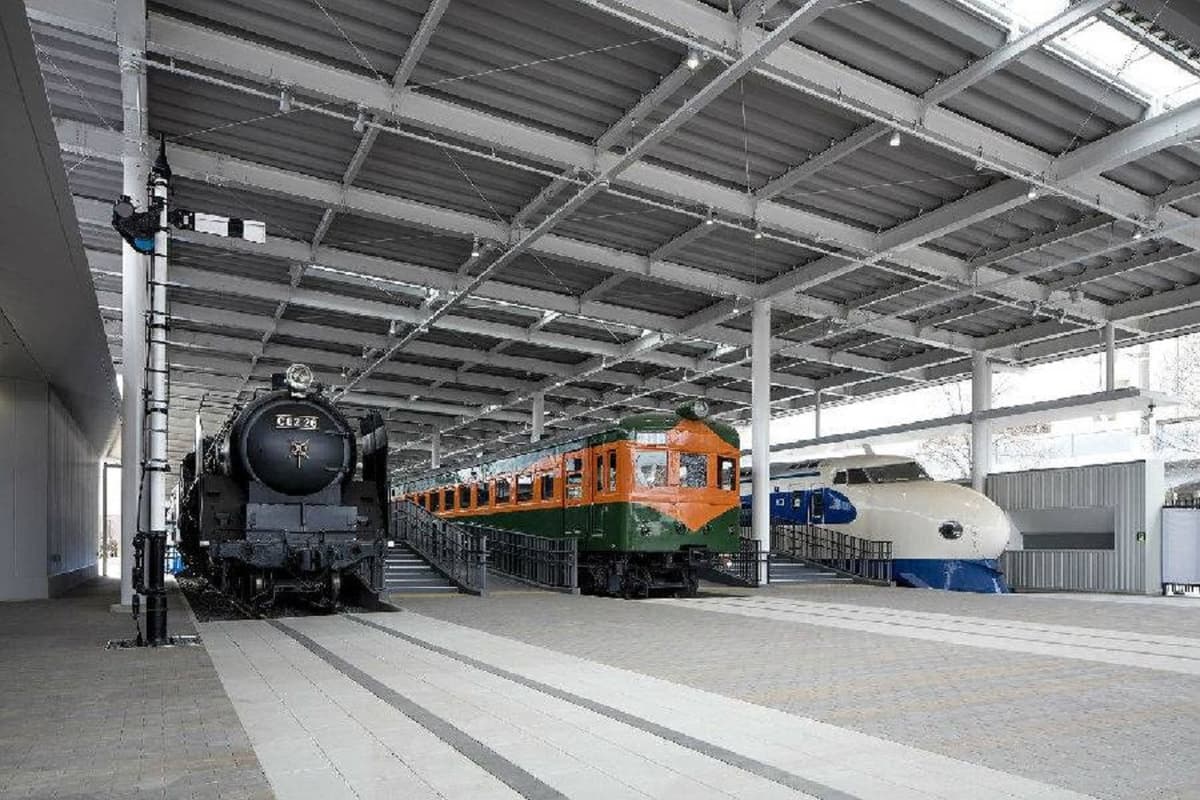 Kyoto Railway Museum Ticket