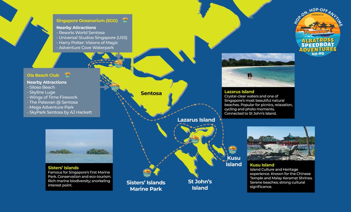 COMBO: Singapore Oceanarium + Albatross Hop-On Hop-Off Speedboat Tickets