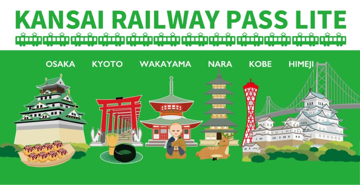 Experiences in Kansai