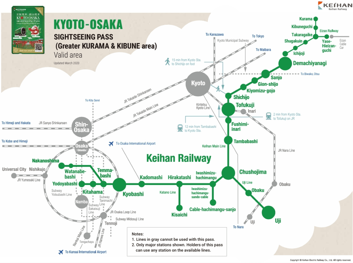 Kyoto-Osaka Sightseeing Pass