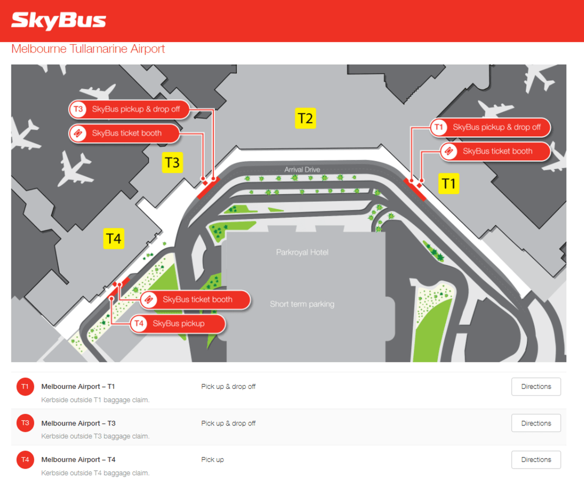 SkyBus Melbourne City Express Airport Transfer