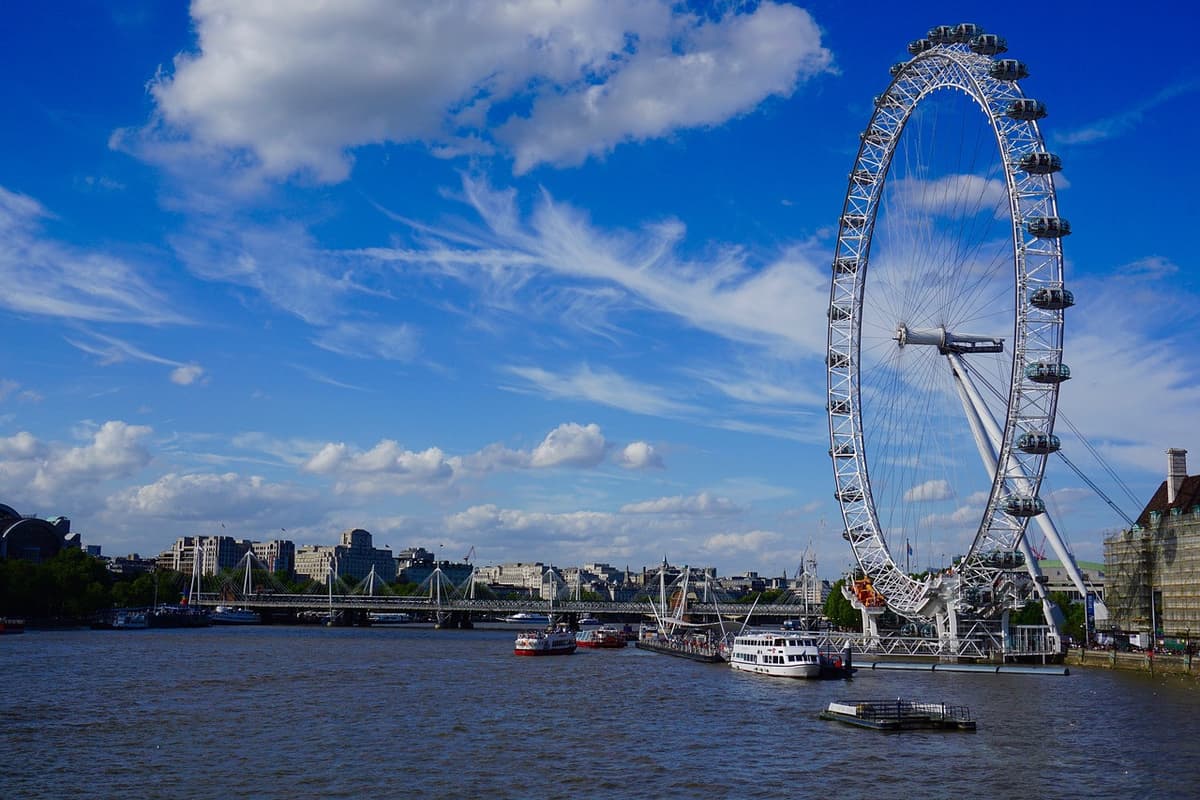 Full Day London with Changing of the Guard, Thames River Cruise and London Eye