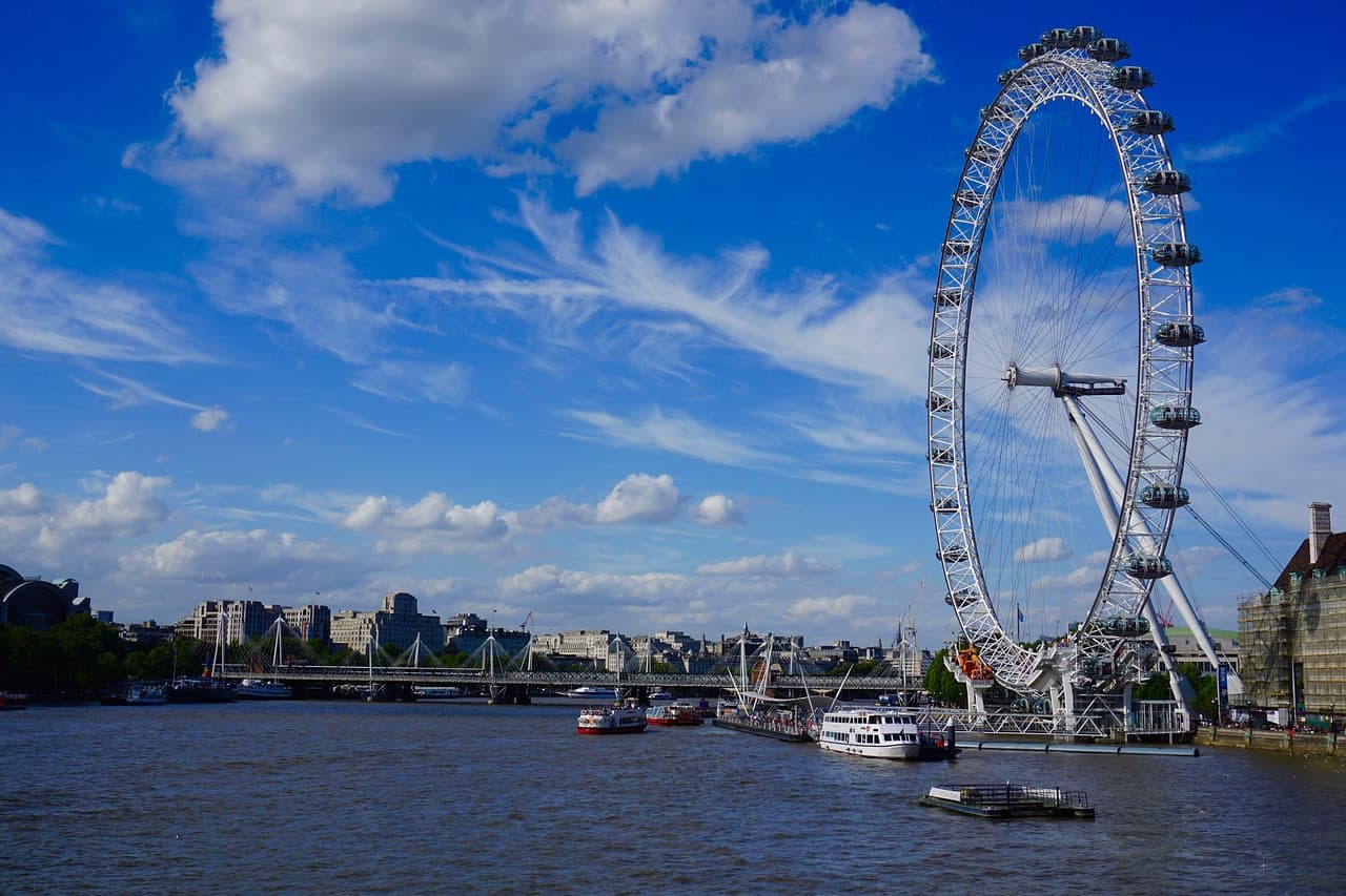 Full Day London with Changing of the Guard, Thames River Cruise and London Eye