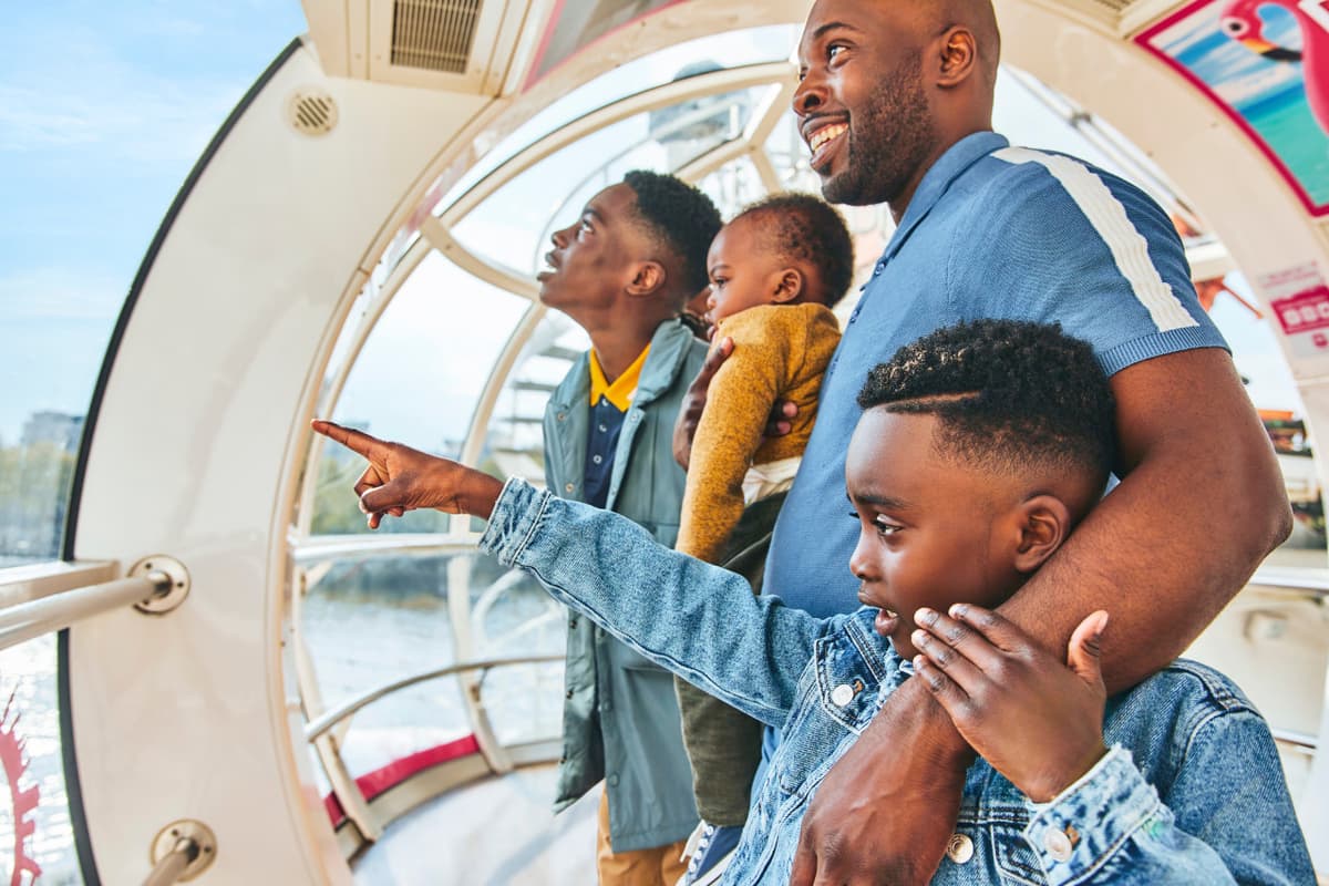 COMBO: London Eye + Madame Tussauds London + SEA LIFE London Aquarium Ticket