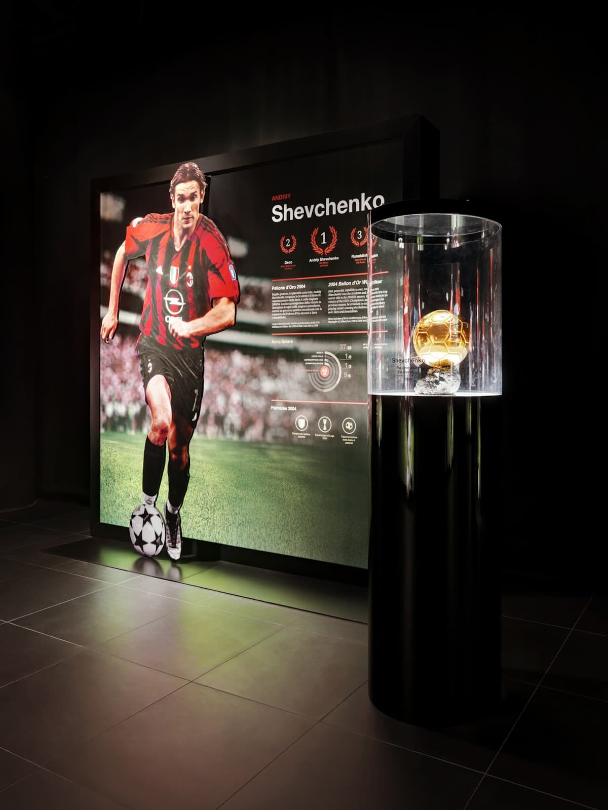 Casa Milan Museum